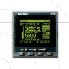 2704 Advanced Multi-loop Temperature Controllers