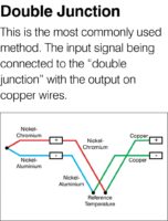 800x-_Page 92 – Double Junction Diagram